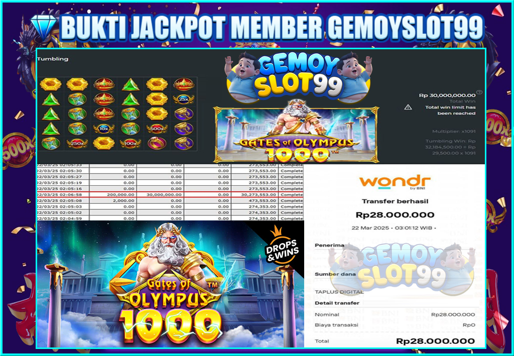 Keberuntungan Besar di Gates of Olympus 1000– Raih Jackpot Rp 28.000.000 di GemoySlot99!