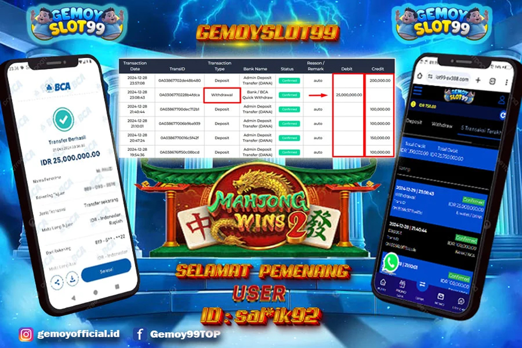 Gemoyslot99 Slot Gacor Hari ini 2025