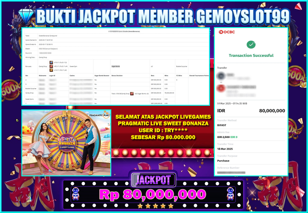Jackpot Sweet Bonanza CandyLand  GEMOYSLOT99 Rp 80.000.000 